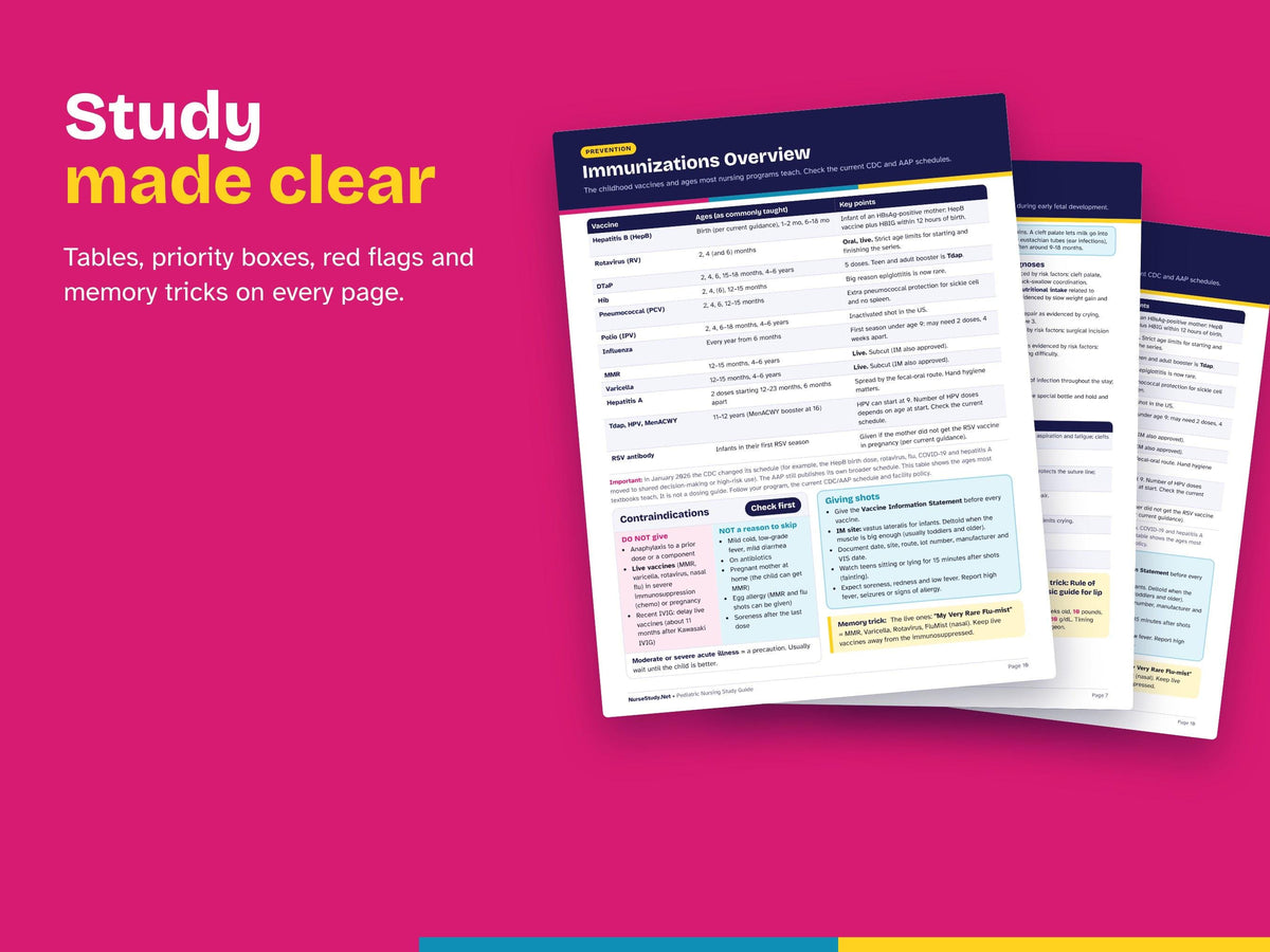 Pediatric Nursing Bundle PDF | Pediatric Nursing Study Guide + Pediatric Nursing Care Plans | NCLEX Study Guide | Hyperlinked Printable