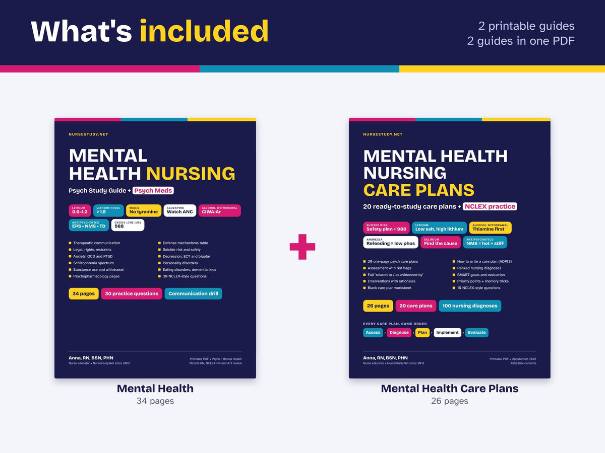 Mental Health Nursing Bundle PDF | Mental Health Nursing Study Guide + Mental Health Nursing Care Plans | NCLEX Study Guide | Hyperlinked