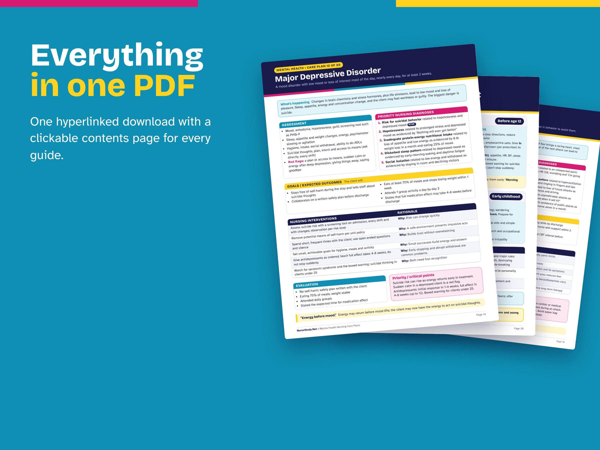 Mental Health Nursing Bundle PDF | Mental Health Nursing Study Guide + Mental Health Nursing Care Plans | NCLEX Study Guide | Hyperlinked
