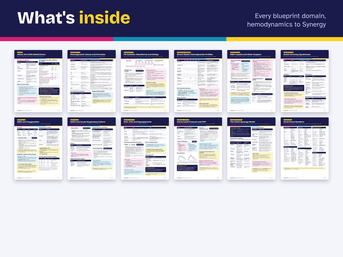 CCRN Adult Review Study Guide PDF | 100 Practice Questions | Hemodynamics, Synergy Model | Critical Care ICU Nurse Printable