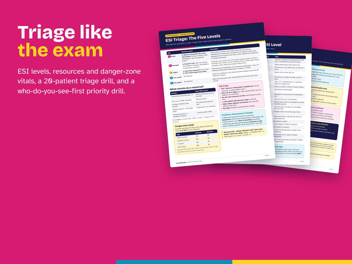 CEN Review Study Guide PDF | 100 Practice Questions | Triage, Trauma, Toxicology | Emergency Nurse ER Certification Exam Printable