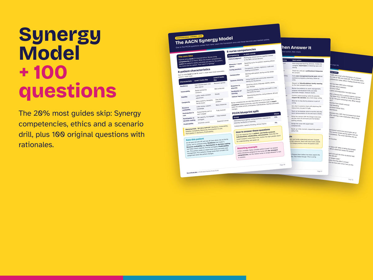 PCCN Adult Review Study Guide PDF | 100 Practice Questions | Rhythm Strips, Synergy Model | Progressive Care Step Down Nurse Printable