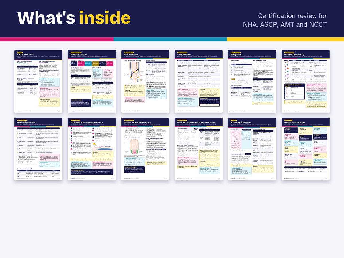 Phlebotomy Study Guide PDF | NHA CPT Phlebotomy Exam Review | Order of Draw, Tube Colors | 100 Practice Questions | Printable Notes