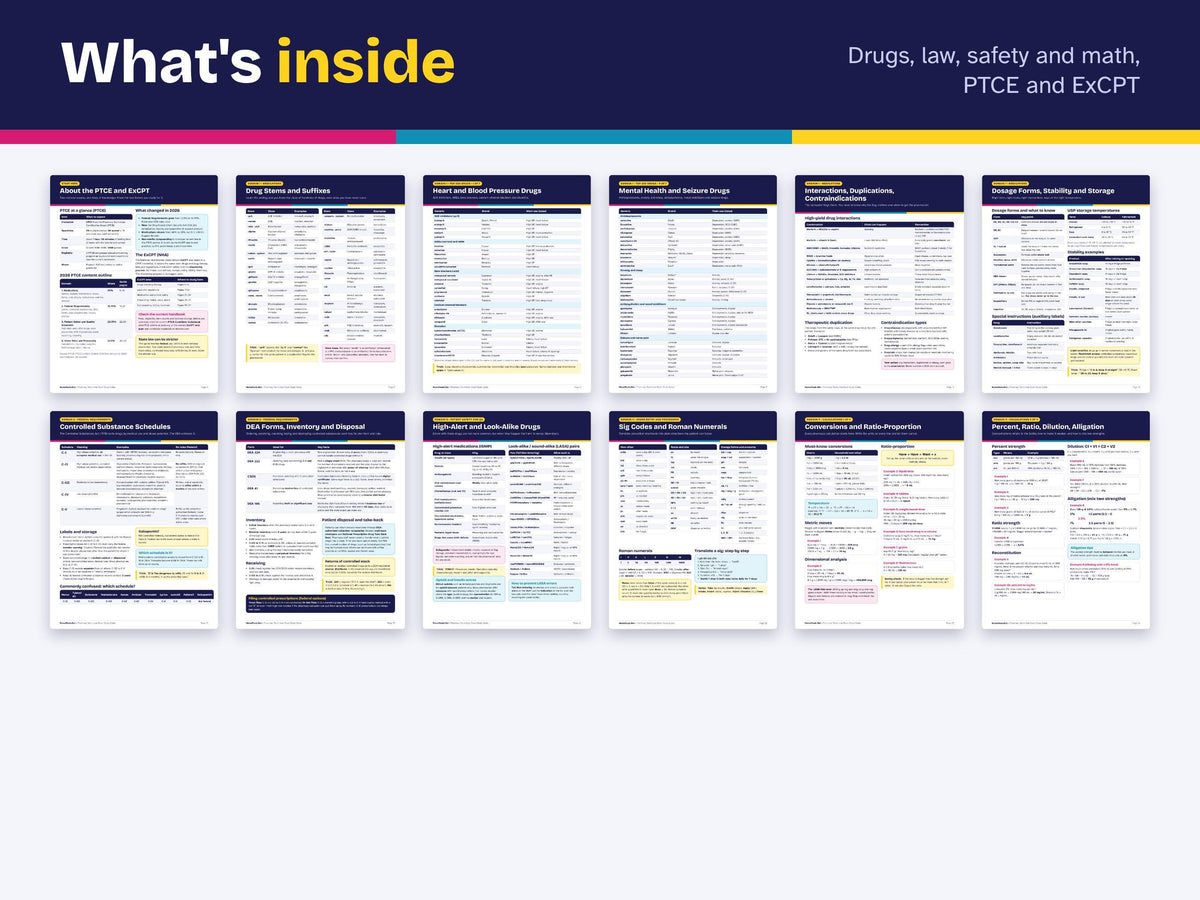 Pharmacy Technician Study Guide PDF | PTCB PTCE and ExCPT Exam Review | Top 200 Drugs, Pharmacy Law, Calculations | 120 Practice Questions
