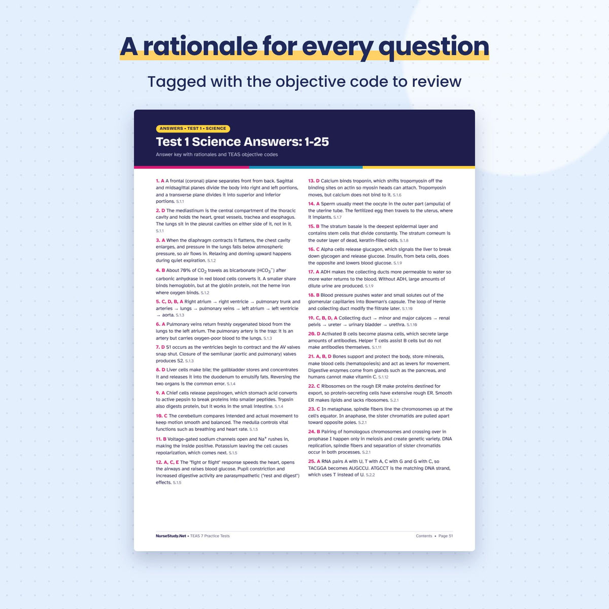 Rationale for every question