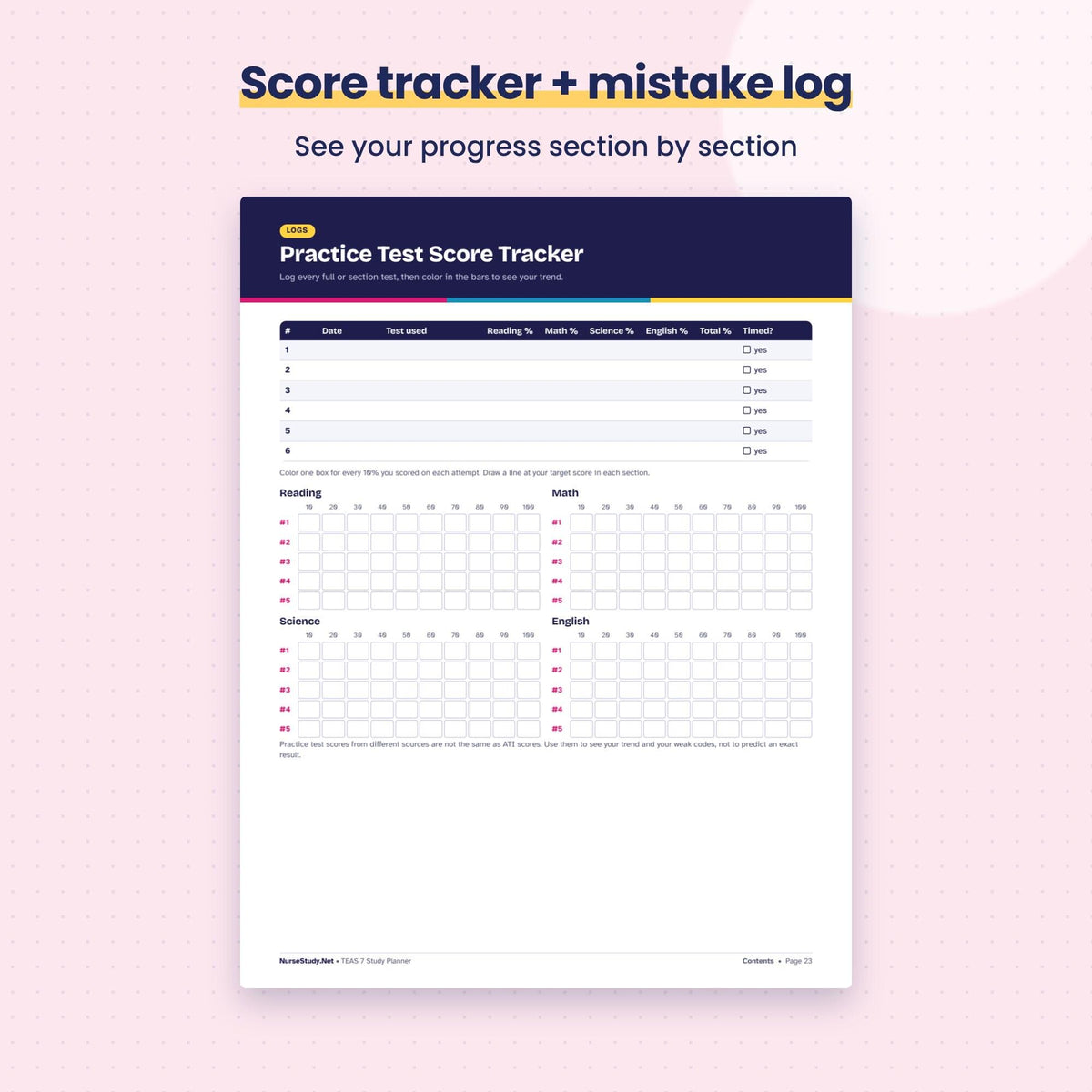 Score tracker and mistake log