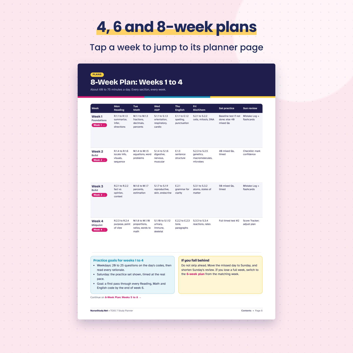 4, 6 and 8-week plans