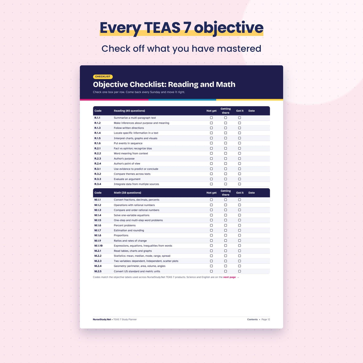 Every TEAS 7 objective