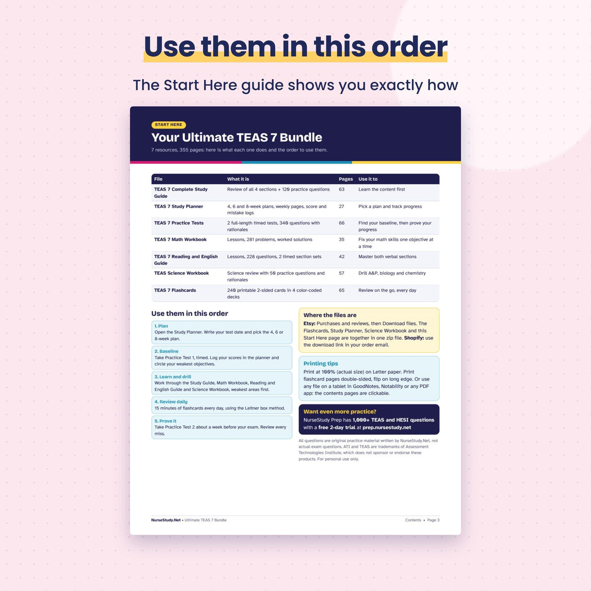 Start Here guide