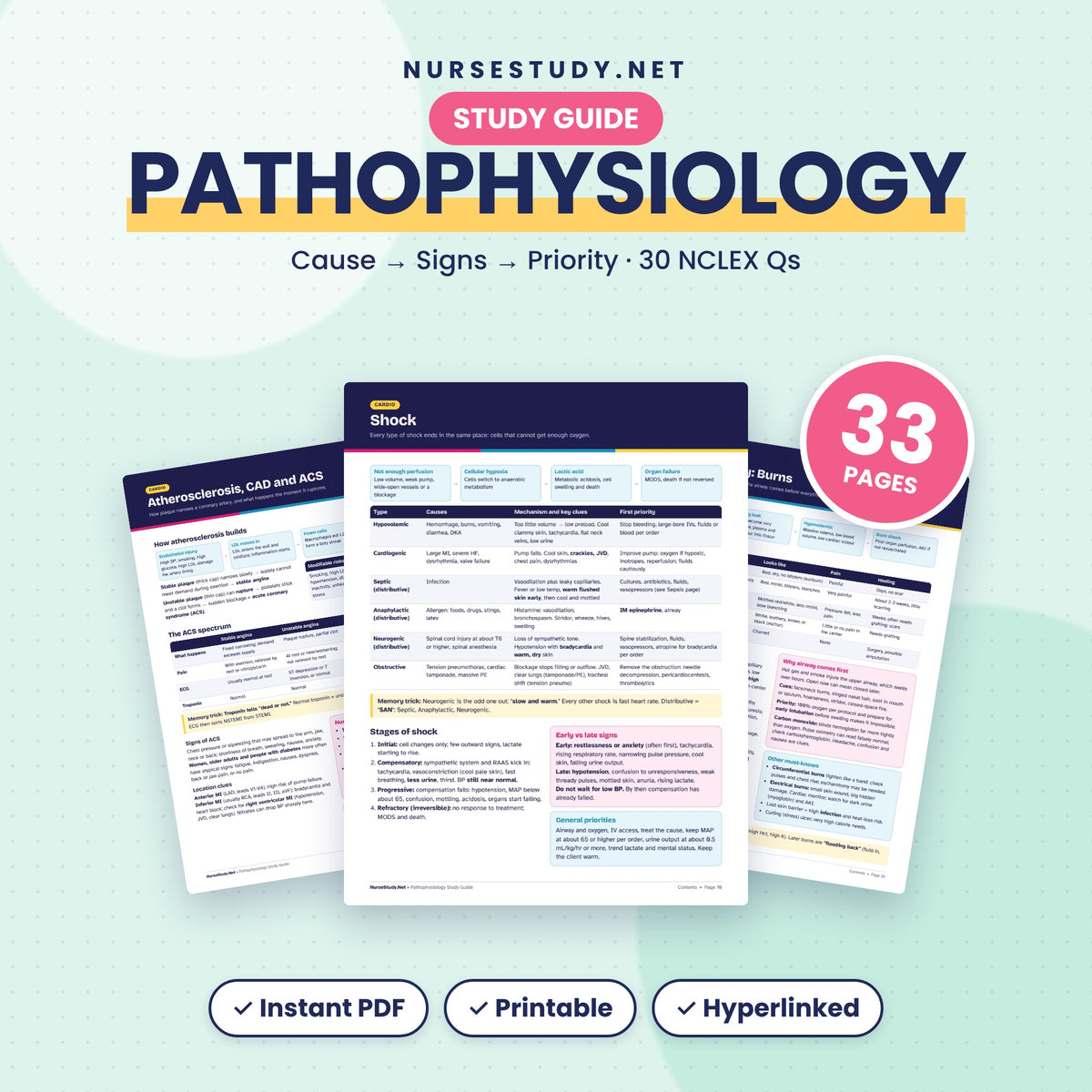 Pathophysiology Study Guide PDF | Nursing Patho Notes, Cause Signs Priority | 30 NCLEX Questions | Hyperlinked Printable Nursing Student