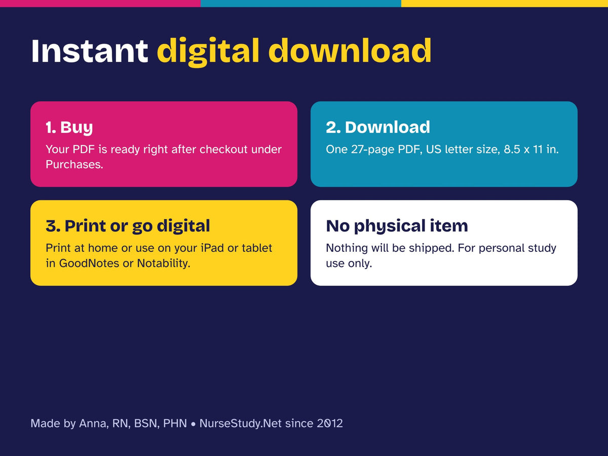 Instant digital download